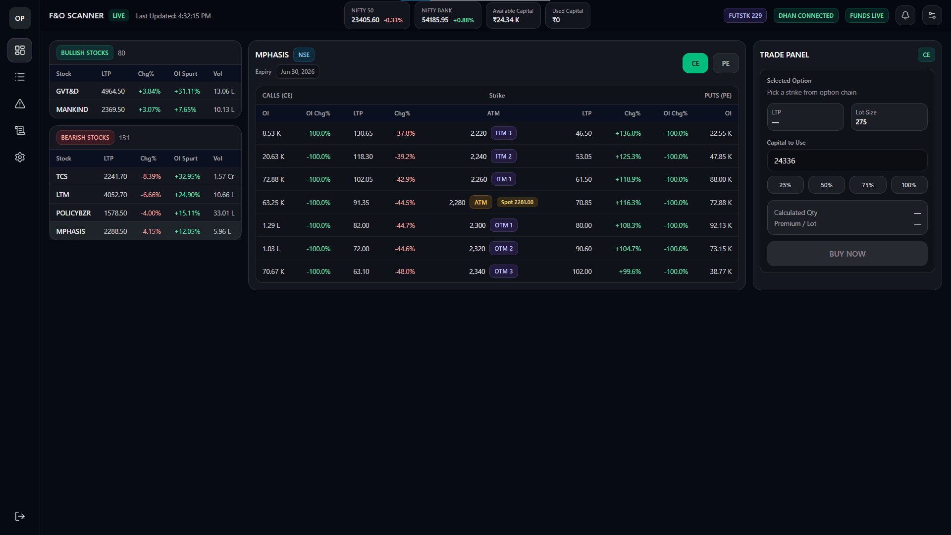 Custom NSE Options Scanner Dashboard with Option Chain and Quick Trade Workflow